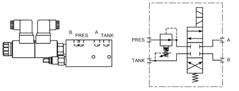 Tilt Valve